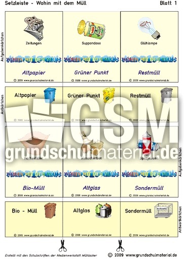 Setzleiste_Wohin-mit-Müll_01.pdf